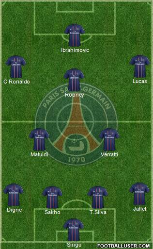 Paris Saint-Germain Formation 2013
