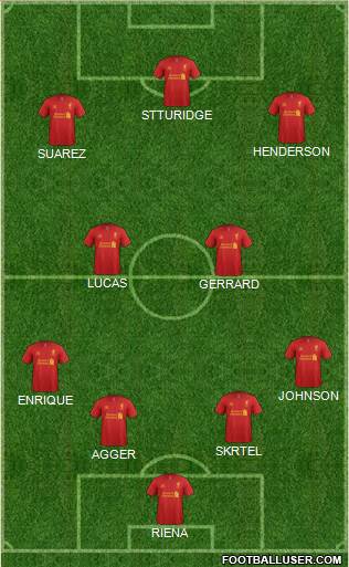 Liverpool Formation 2013