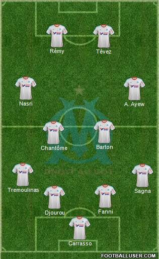 Olympique de Marseille Formation 2013