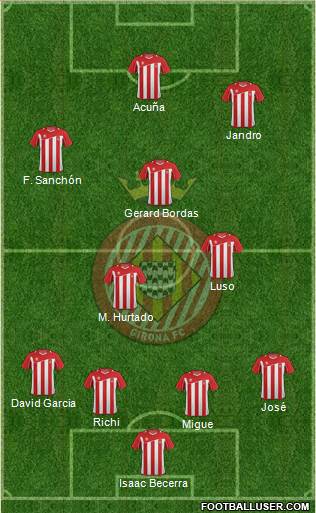 F.C. Girona Formation 2013