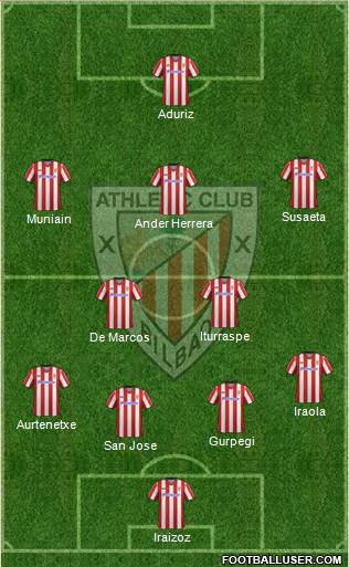 Athletic Club Formation 2013