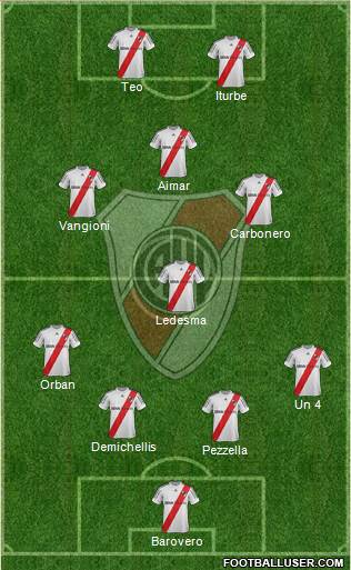 River Plate Formation 2013