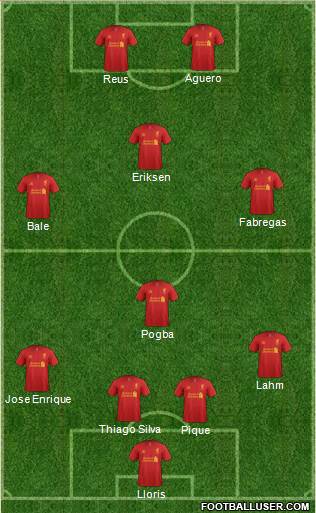 Liverpool Formation 2013