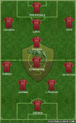 AS Roma Formation 2013