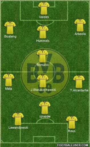 Borussia Dortmund Formation 2013