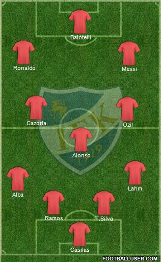 IFK Mariehamn Formation 2013