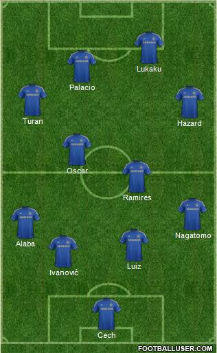 Chelsea Formation 2013