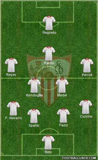 Sevilla F.C., S.A.D. Formation 2013