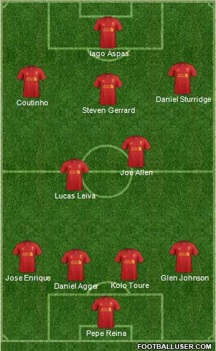 Liverpool Formation 2013