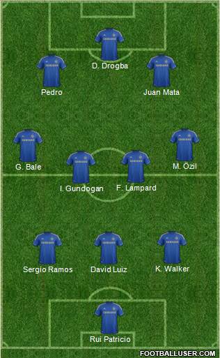Chelsea Formation 2013