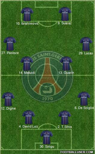Paris Saint-Germain Formation 2013