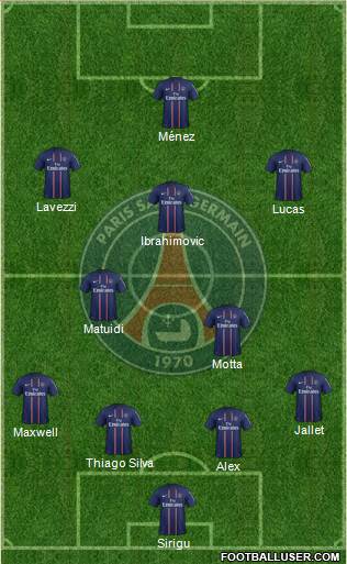 Paris Saint-Germain Formation 2013