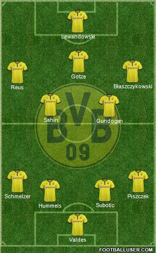 Borussia Dortmund Formation 2013