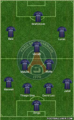 Paris Saint-Germain Formation 2013