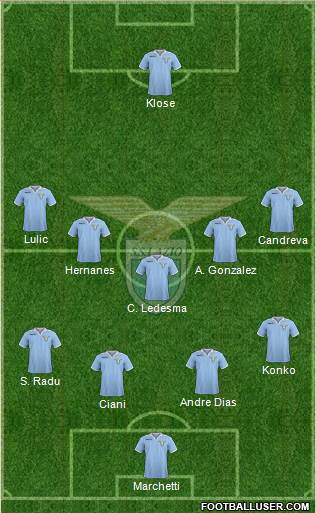 S.S. Lazio Formation 2013
