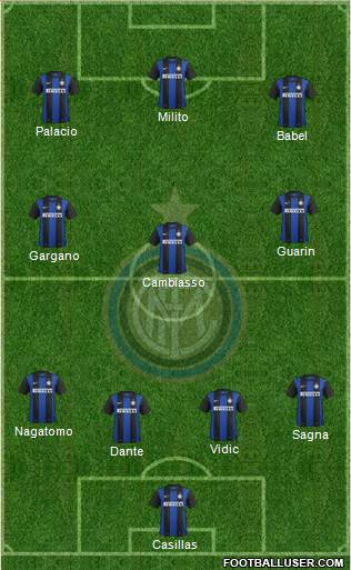 F.C. Internazionale Formation 2013