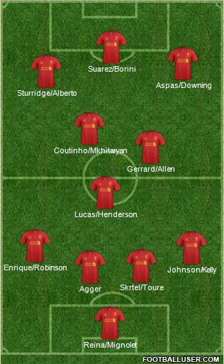 Liverpool Formation 2013