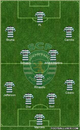 Sporting Clube de Portugal - SAD Formation 2013