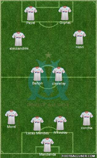 Olympique de Marseille Formation 2013