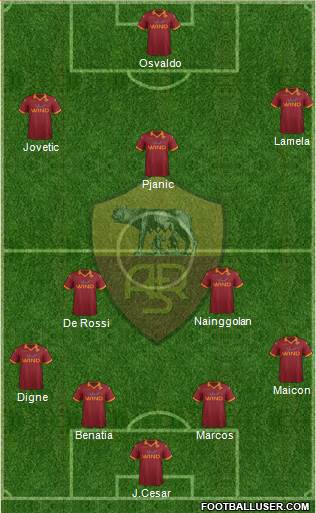 AS Roma Formation 2013