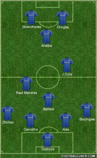 Chelsea Formation 2013