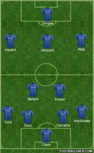 Chelsea Formation 2013