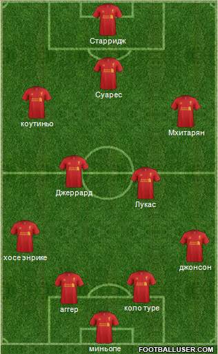 Liverpool Formation 2013