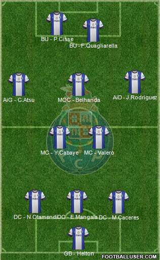 Futebol Clube do Porto - SAD Formation 2013