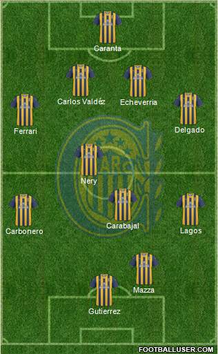 Rosario Central Formation 2013