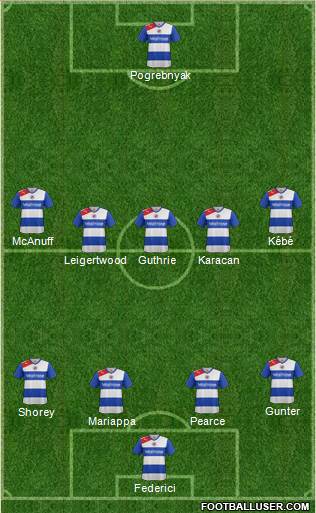 Reading Formation 2013