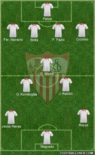 Sevilla F.C., S.A.D. Formation 2013