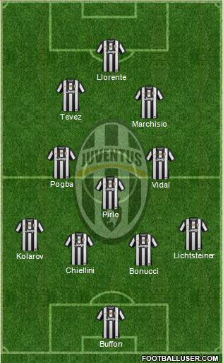 Juventus Formation 2013