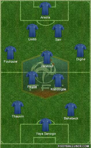 France Formation 2013
