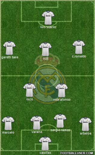 Real Madrid C.F. Formation 2013