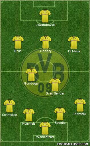 Borussia Dortmund Formation 2013