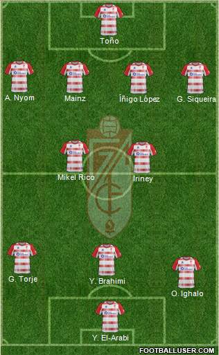Granada C.F. Formation 2013