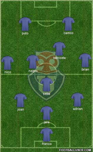 CF Universidad de Chile Formation 2013