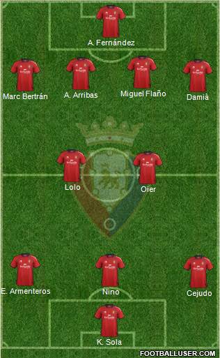 C. At. Osasuna Formation 2013
