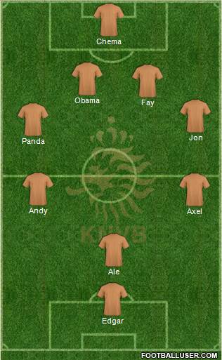 Holland Formation 2013