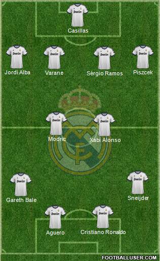 Real Madrid C.F. Formation 2013