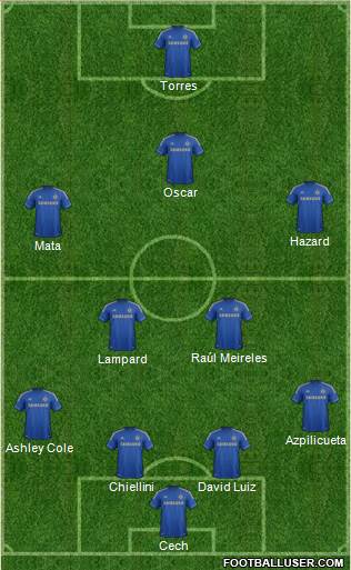 Chelsea Formation 2013