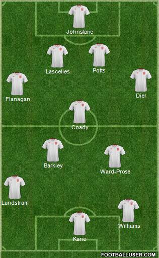 England Formation 2013