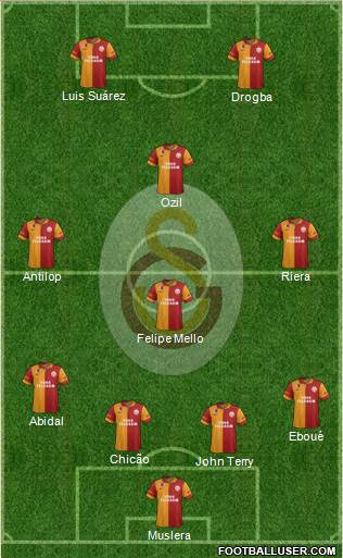 Galatasaray SK Formation 2013
