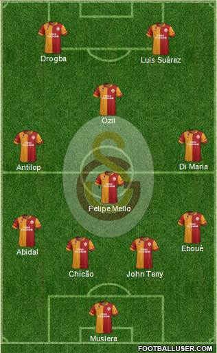 Galatasaray SK Formation 2013