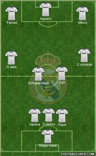 Real Madrid C.F. Formation 2013