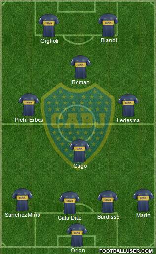 Boca Juniors Formation 2013