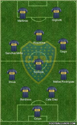 Boca Juniors Formation 2013