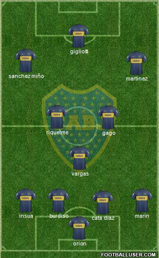 Boca Juniors Formation 2013