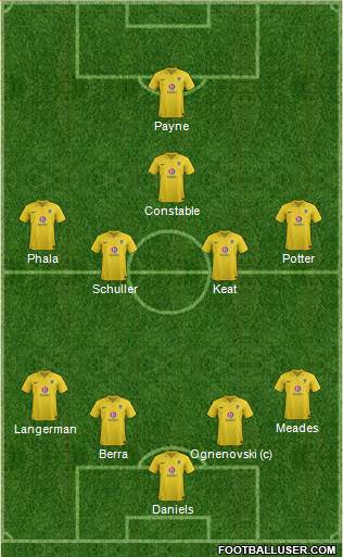 Oxford United Formation 2013