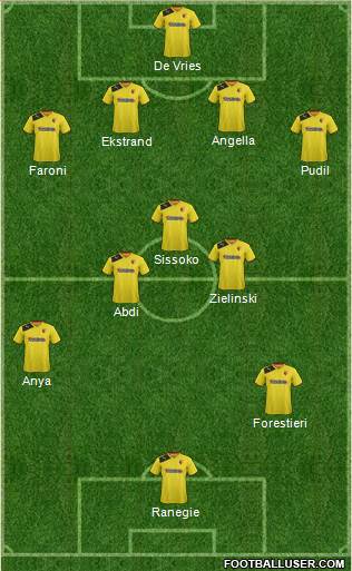 Watford Formation 2013